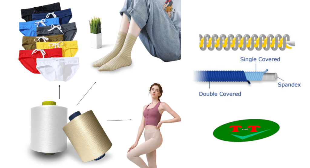 Understanding Different Types of Covered Elastic Yarn