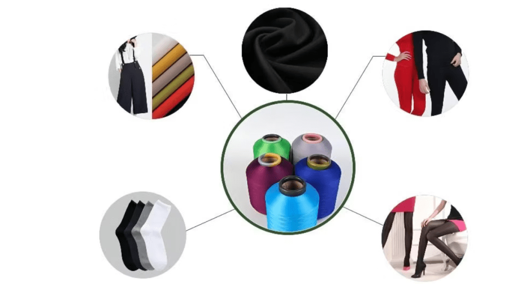 Market Trends & Innovations in Covered Spandex Yarn