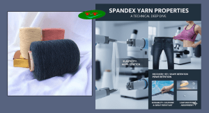 Properties of Spandex Yarn