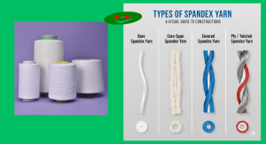Exploring Different Types of Spandex Yarn Constructions