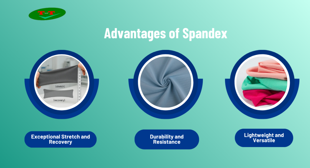 Advantages of Spandex