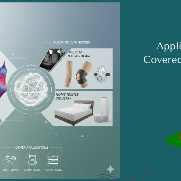 Applications of Covered Elastic Yarn