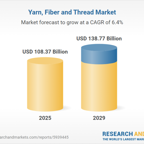 unifi-sells-yarn-manufacturing-facility-to-boost-profitability-and-streamline-operations-6835fe574a1cb.png
